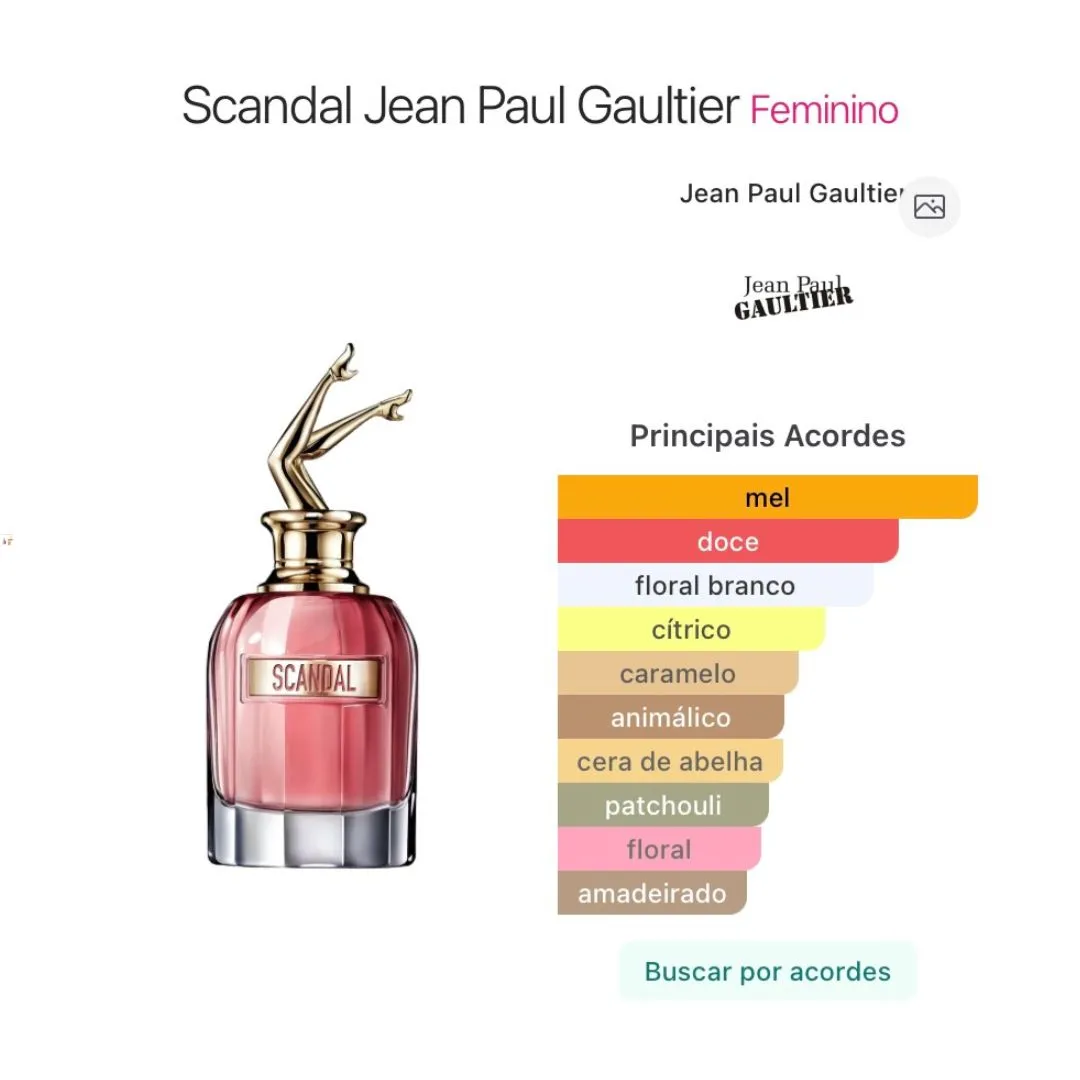 Decant Scandal Eua de Parfum - Imagem 2